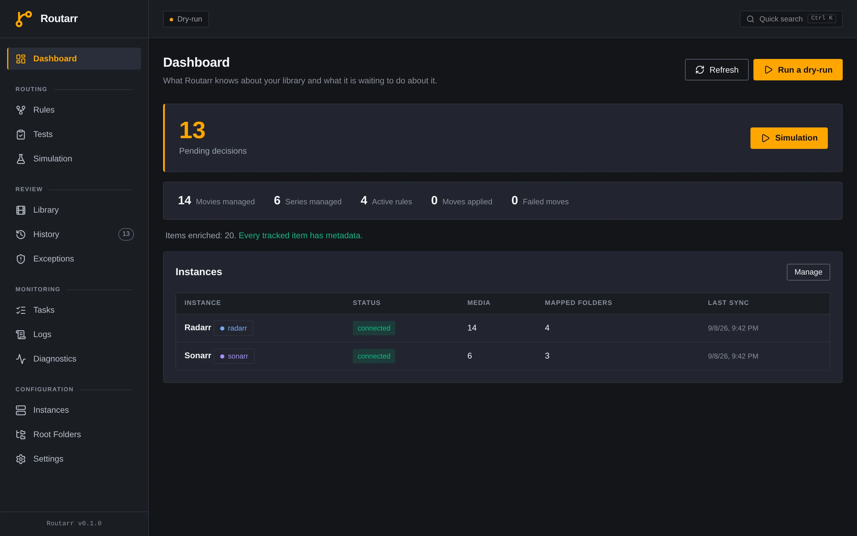 El panel principal: 14 películas, 6 series, 4 reglas activas, 13 decisiones pendientes, cobertura completa de metadatos de TMDb y las instancias de Radarr y Sonarr informando como conectadas.